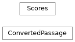 Inheritance diagram of semstr.evaluate.ConvertedPassage, semstr.evaluate.Scores